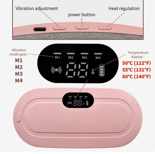 Banda Colicos CalmGo®