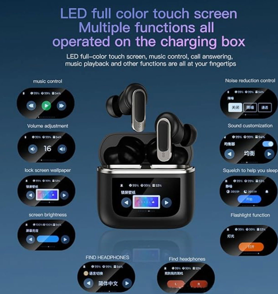 Auriculares con cancelacion de ruido Aura Silence ®