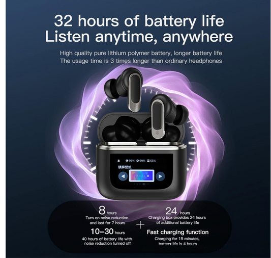 Auriculares con cancelacion de ruido Aura Silence ®